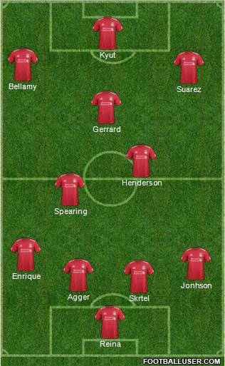Liverpool Formation 2012