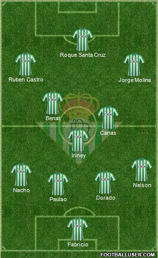 Real Betis B., S.A.D. Formation 2012