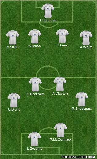 Leeds United Formation 2012