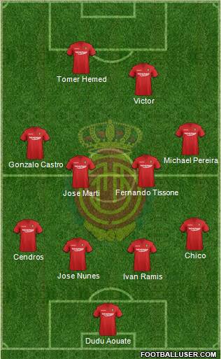 R.C.D. Mallorca S.A.D. Formation 2012