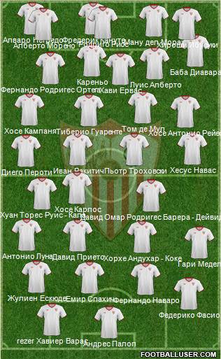Sevilla F.C., S.A.D. Formation 2012