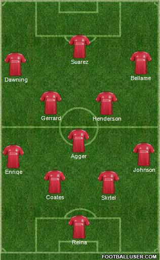 Liverpool Formation 2012
