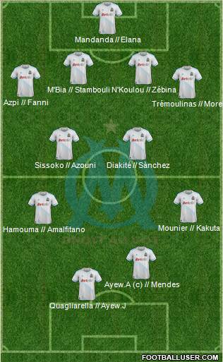Olympique de Marseille Formation 2012