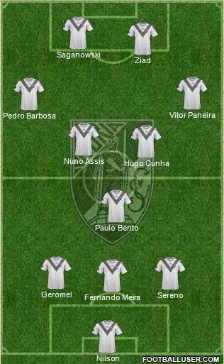 Vitória Sport Club Formation 2012