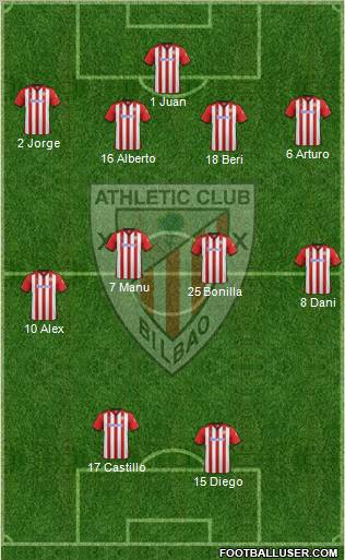Athletic Club Formation 2012