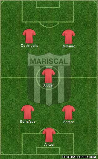 C Mariscal Braun Formation 2012