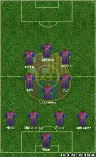 F.C. Barcelona Formation 2012