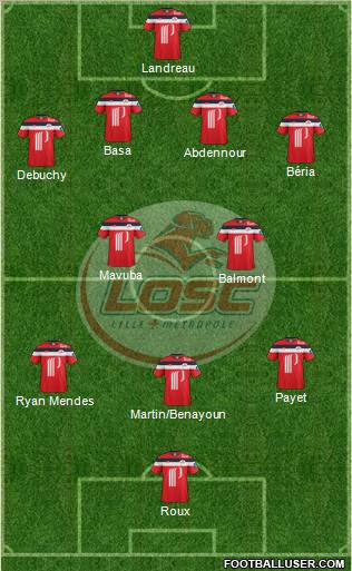 LOSC Lille Métropole Formation 2012