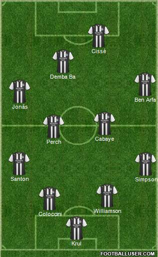 Newcastle United Formation 2012