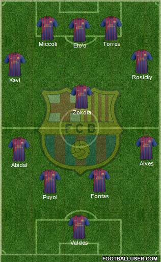F.C. Barcelona Formation 2012
