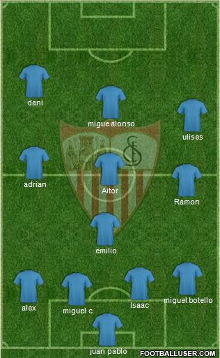 Sevilla F.C., S.A.D. Formation 2012
