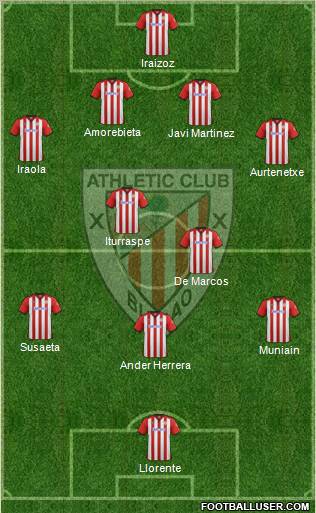 Athletic Club Formation 2012