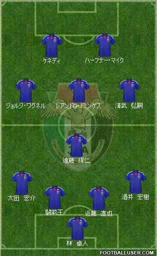 Japan Formation 2012