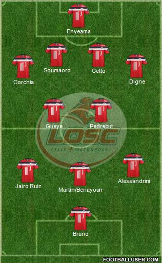 LOSC Lille Métropole Formation 2012