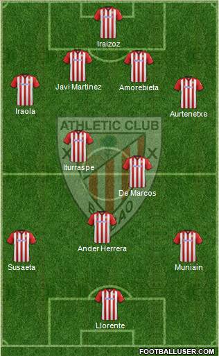 Athletic Club Formation 2012