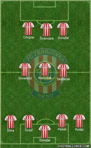 Brno Formation 2012
