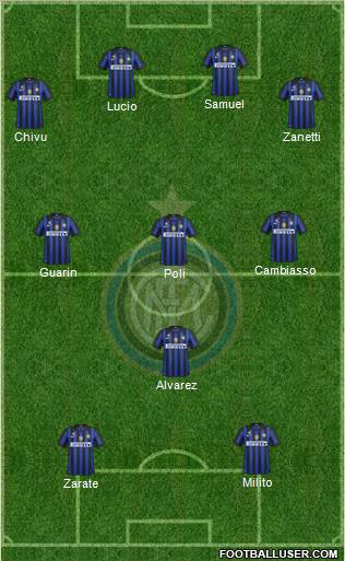F.C. Internazionale Formation 2012