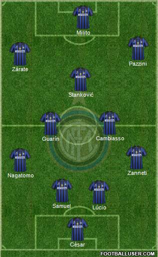 F.C. Internazionale Formation 2012