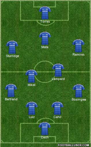 Chelsea Formation 2012