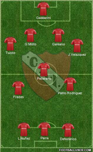 Independiente Formation 2012