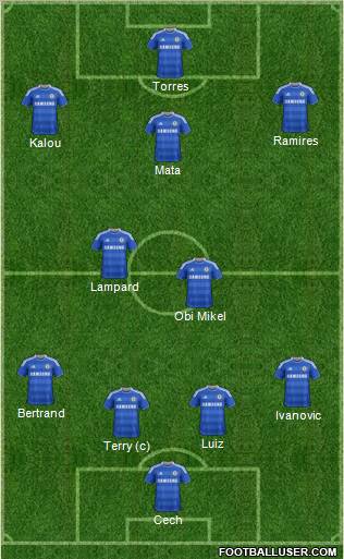 Chelsea Formation 2012