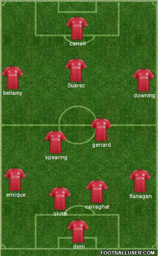 Liverpool Formation 2012