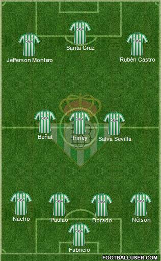 Real Betis B., S.A.D. Formation 2012