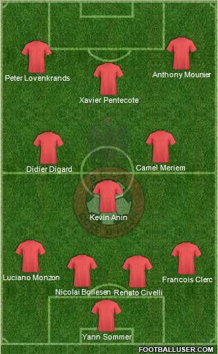 OGC Nice Côte d'Azur Formation 2012