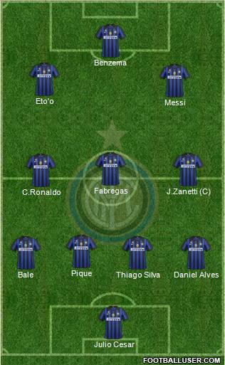 F.C. Internazionale Formation 2012