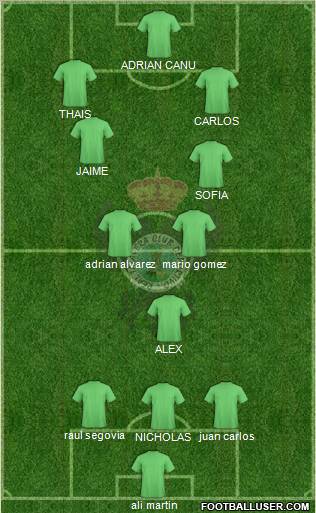 Talavera C.F. Formation 2012
