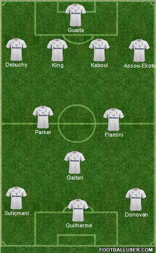 Tottenham Hotspur Formation 2012