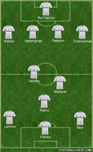 Tottenham Hotspur Formation 2012