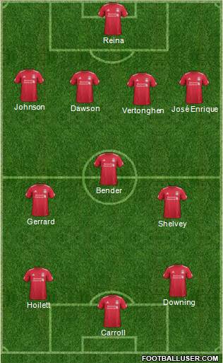 Liverpool Formation 2012