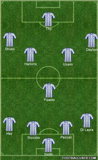 Kilmarnock Formation 2012