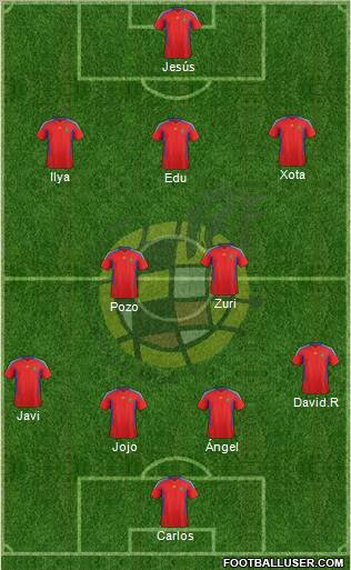 Spain Formation 2012