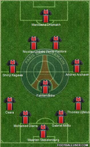 Paris Saint-Germain Formation 2012