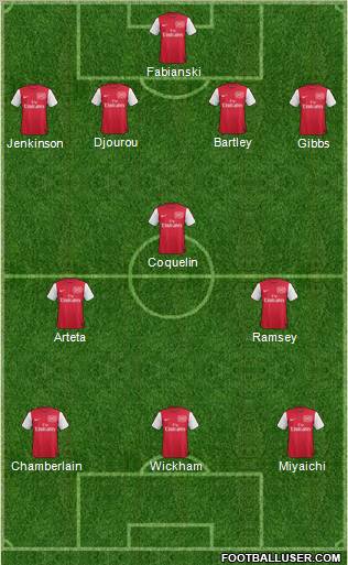 Arsenal Formation 2012