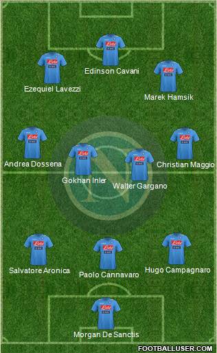 Napoli Formation 2012