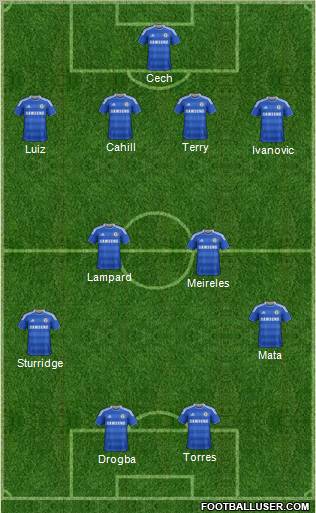 Chelsea Formation 2012