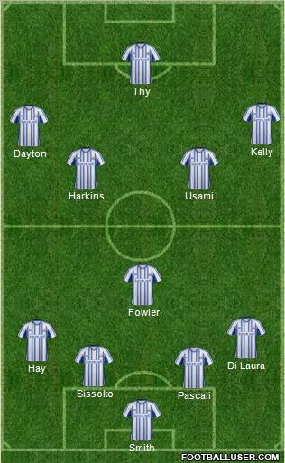 Kilmarnock Formation 2012