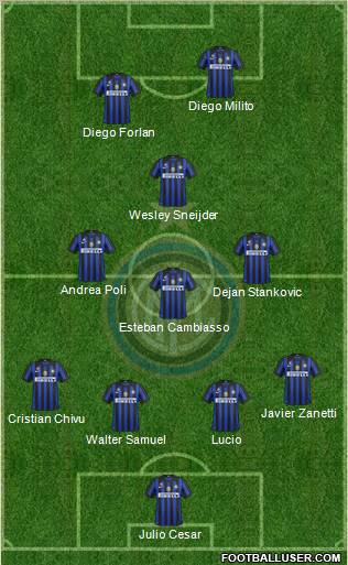 F.C. Internazionale Formation 2012