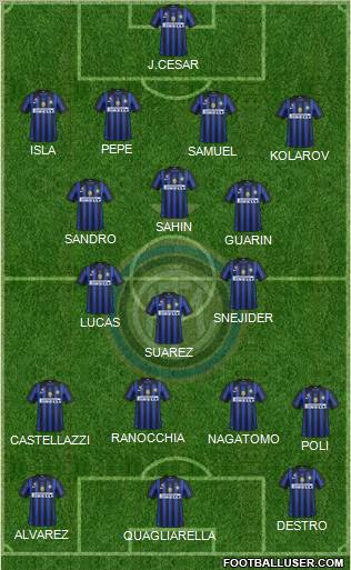 F.C. Internazionale Formation 2012
