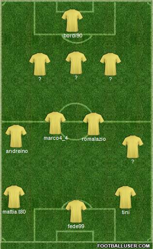 Dream Team Formation 2012