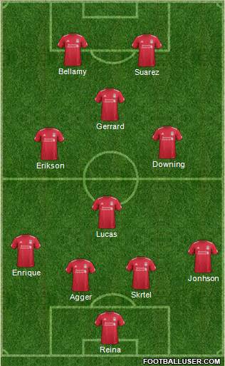 Liverpool Formation 2012