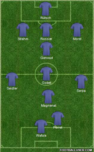 Dream Team Formation 2012