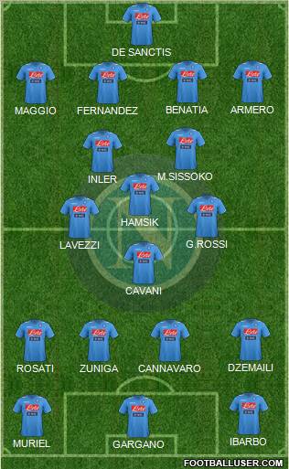 Napoli Formation 2012