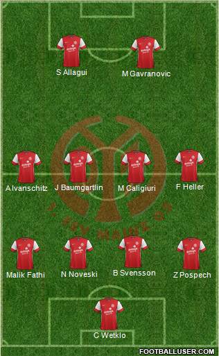 1.FSV Mainz 05 Formation 2012