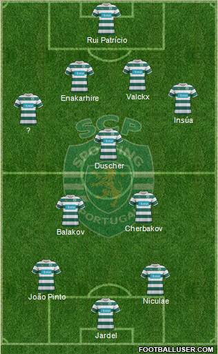 Sporting Clube de Portugal - SAD Formation 2012