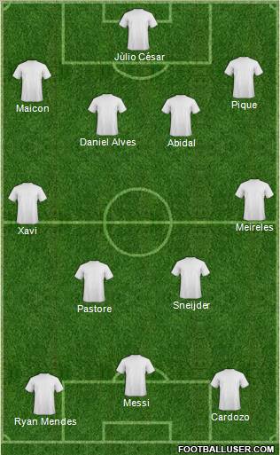 Fifa Team Formation 2012