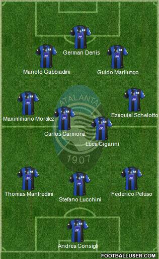 Atalanta Formation 2012